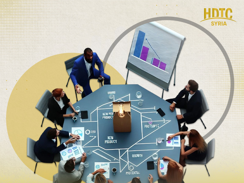 مؤشرات الأداء الرئيسية KPI في الشركات 