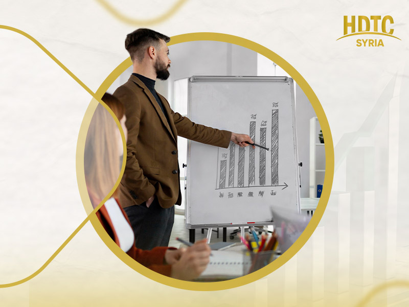  محترف مؤشرات قياس الأداء الرئيسية (KPIP)